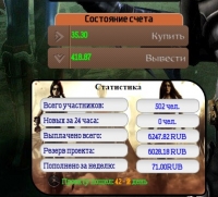 Мошенничество на неопытности.