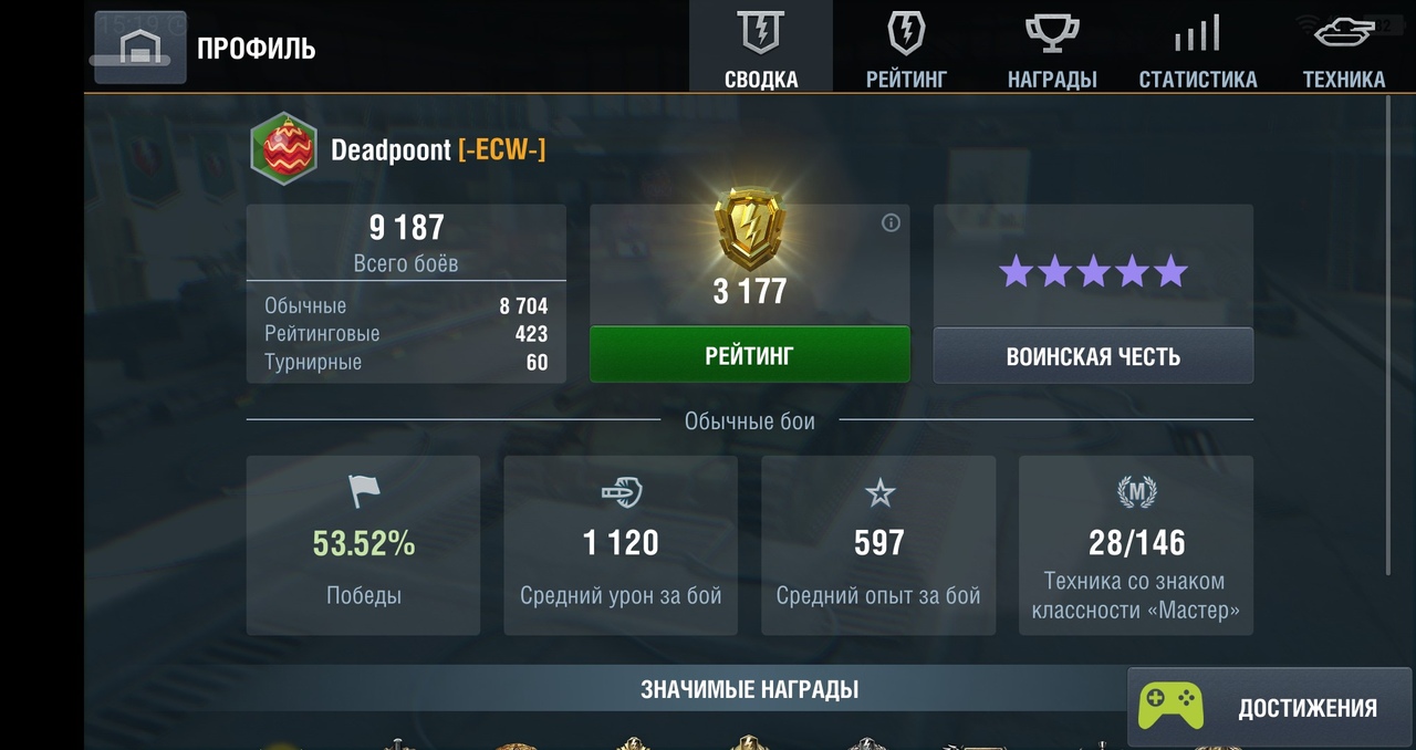 Оцените аккаунт