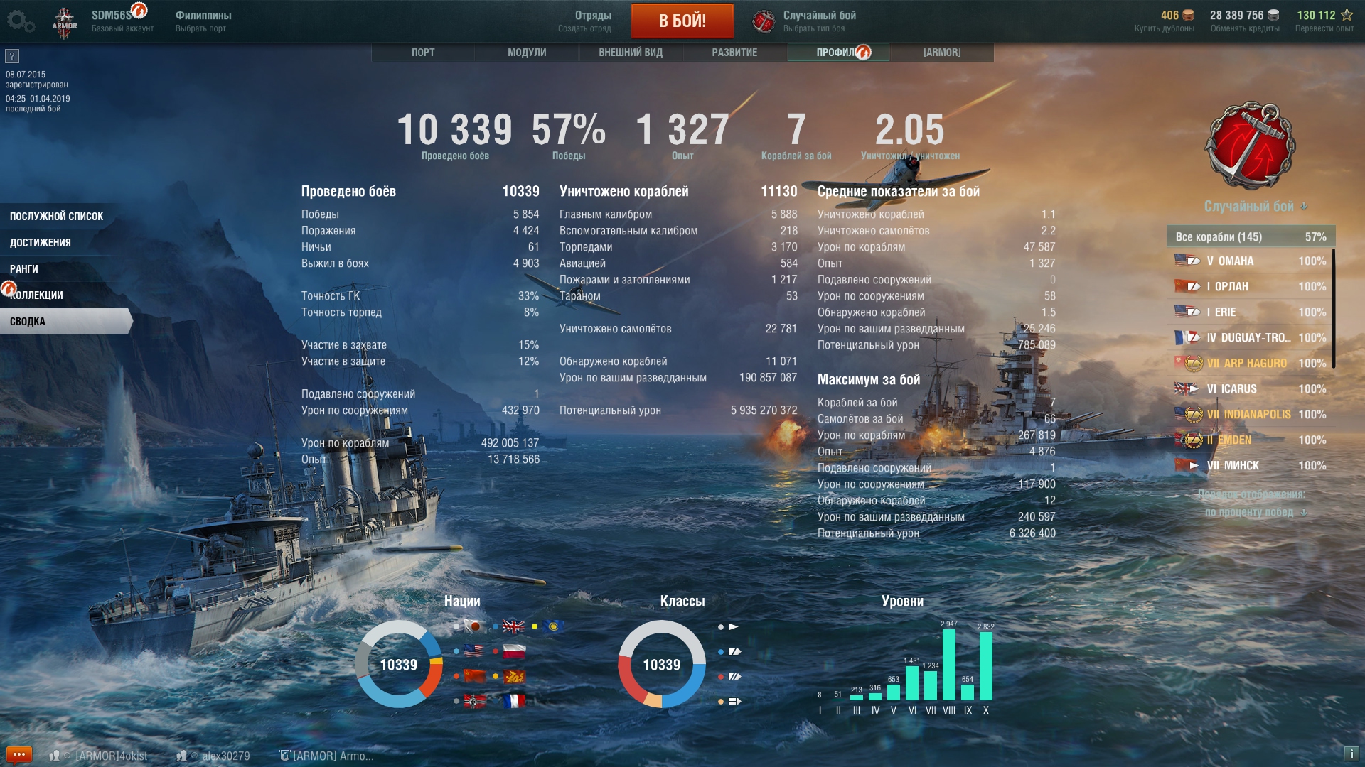 Оценка аккаунта WoW+WoT.