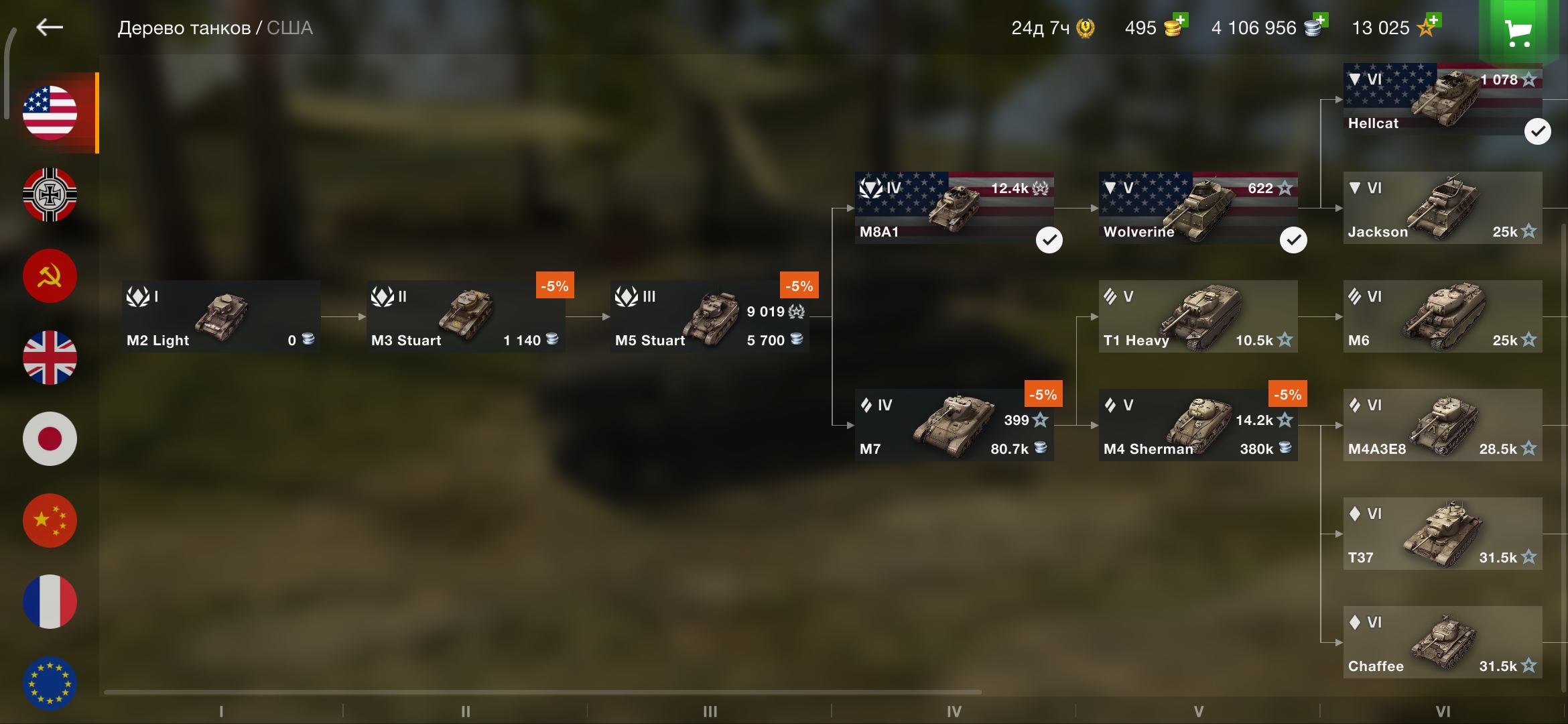 Оценка аккаунта по WoT Blitz
