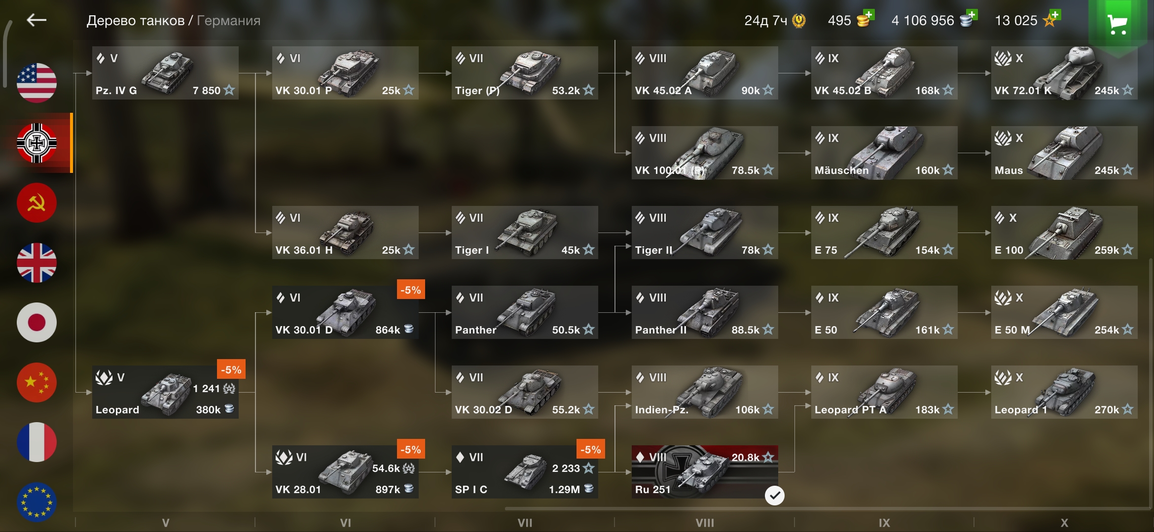 Оценка аккаунта по WoT Blitz