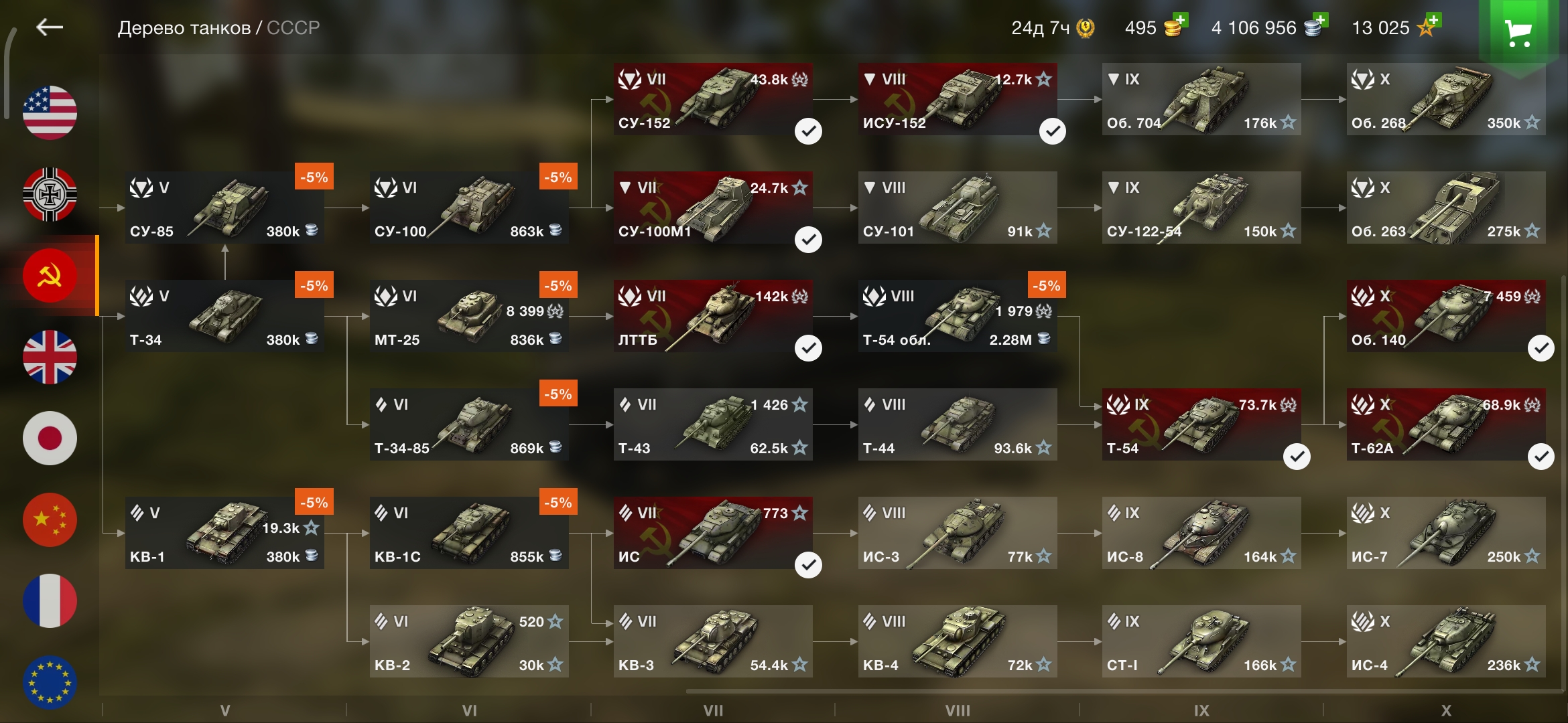 Оценка аккаунта по WoT Blitz