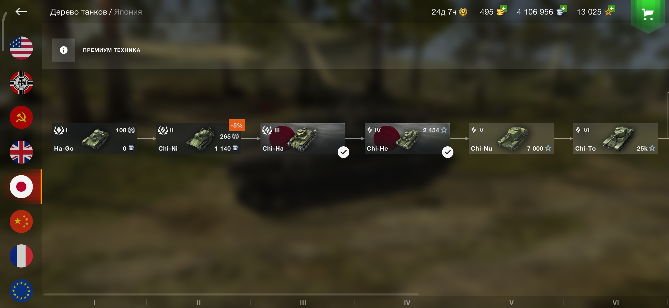 Оценка аккаунта по WoT Blitz