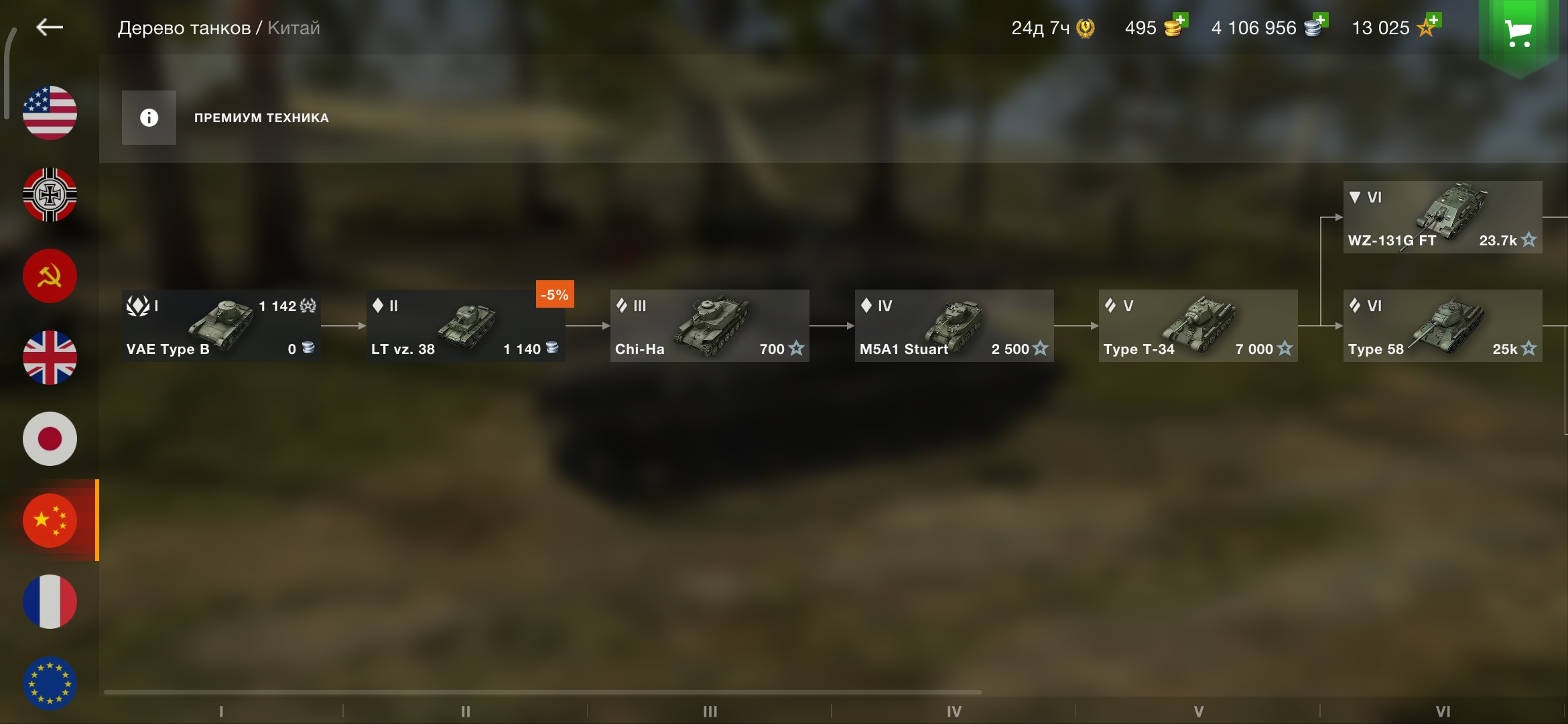 Оценка аккаунта по WoT Blitz