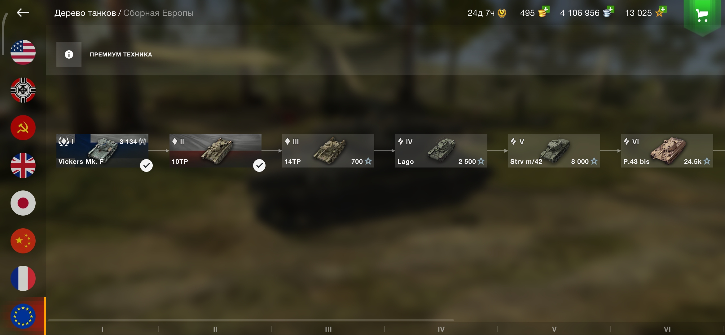 Оценка аккаунта по WoT Blitz