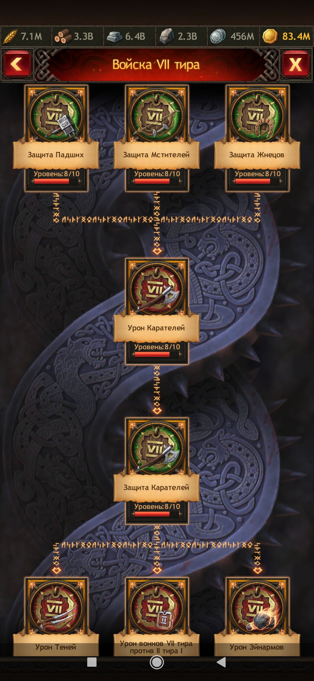 Какая стоимость акаунта Wr od clans vikings пехота 88б моги т 7 Какая стоимость акаунта Wr od clans vikings пехота 88б моги т 7