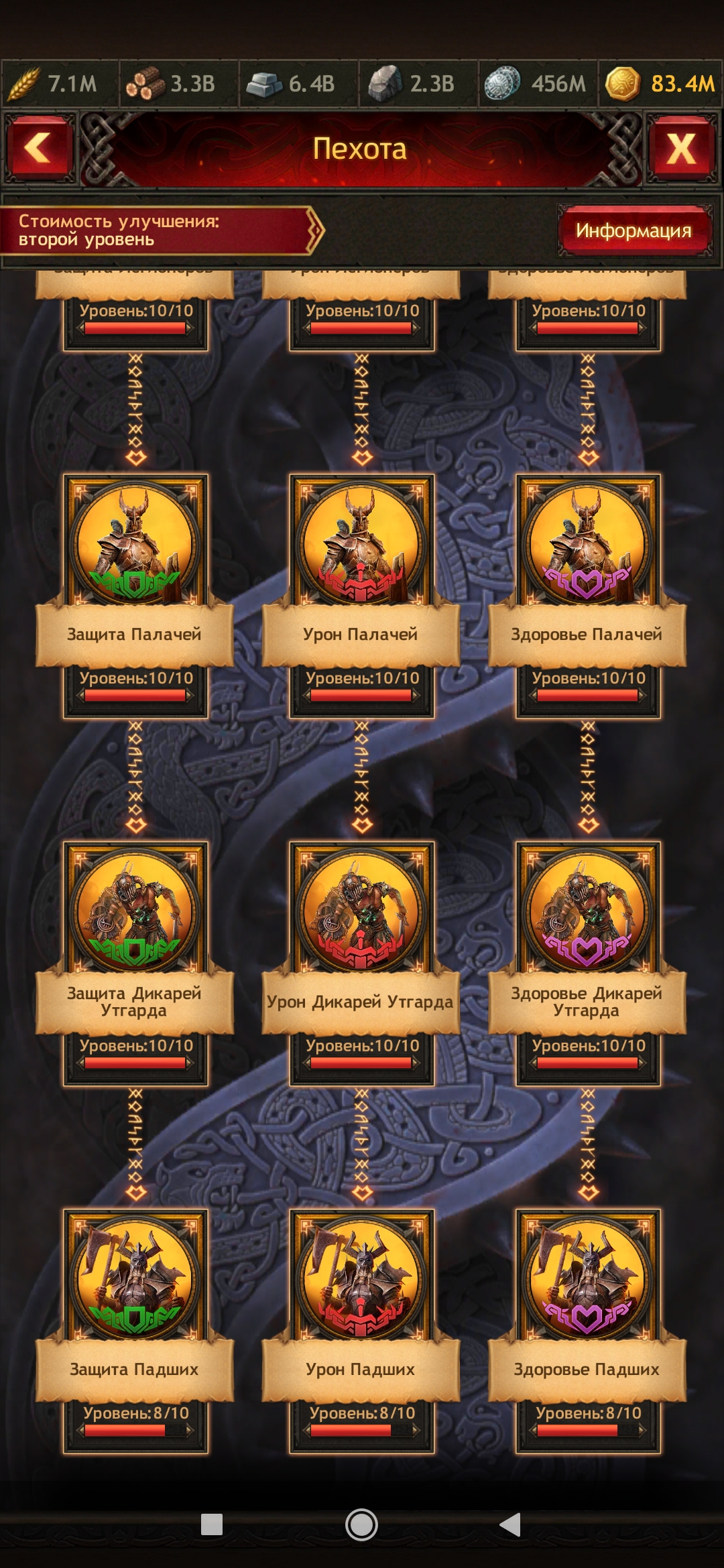 Какая стоимость акаунта Wr od clans vikings пехота 88б моги т 7 Какая стоимость акаунта Wr od clans vikings пехота 88б моги т 7