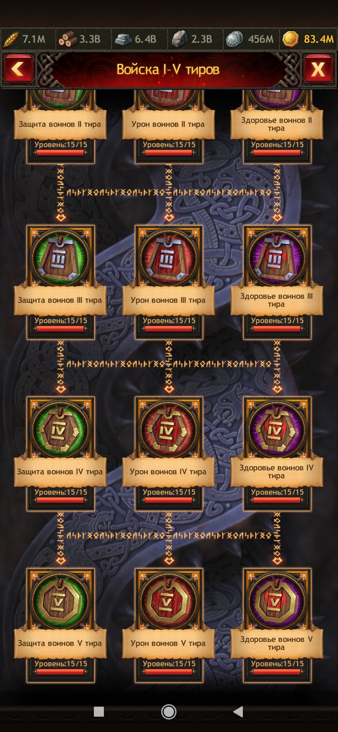 Какая стоимость акаунта Wr od clans vikings пехота 88б моги т 7 Какая стоимость акаунта Wr od clans vikings пехота 88б моги т 7