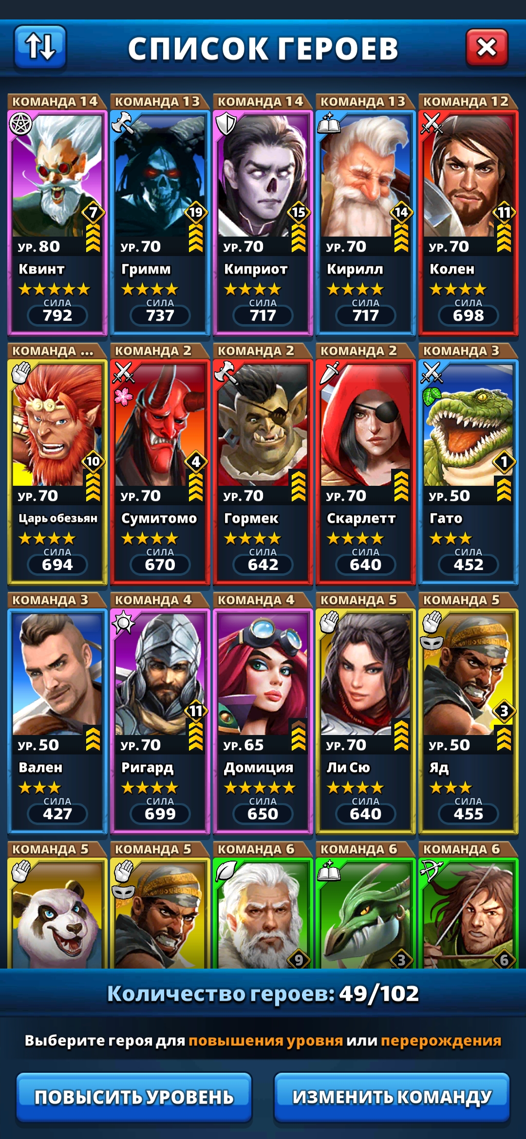 Оценка аккаунта