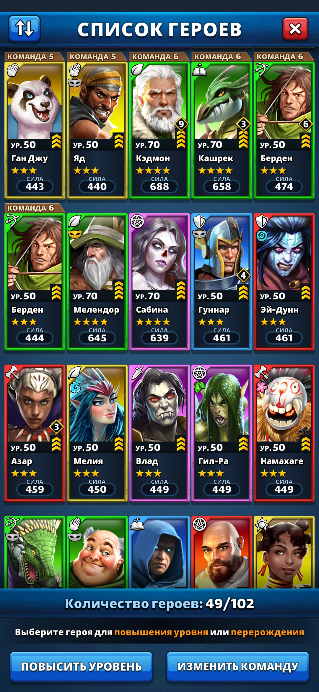 Оценка аккаунта