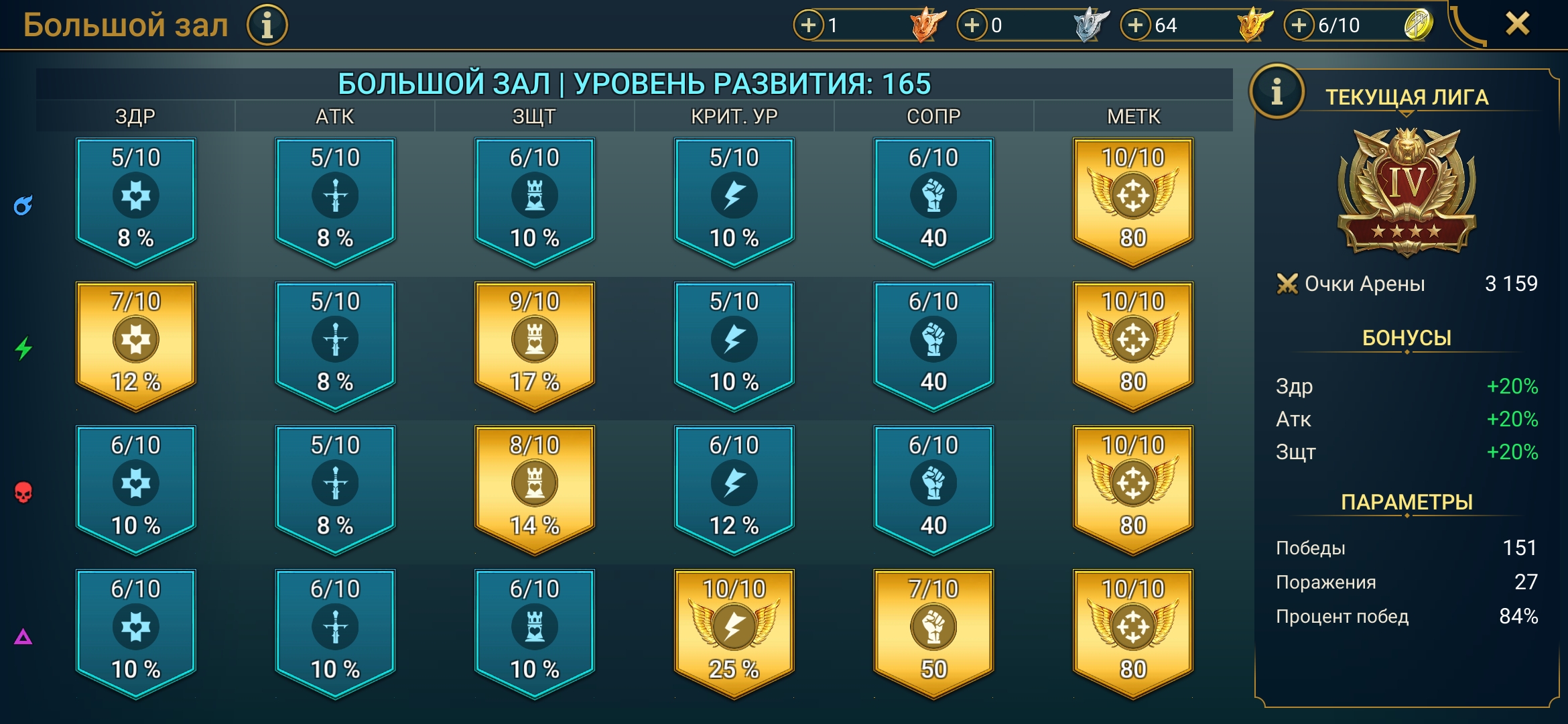 Оценка аккаунта. Raid shadows legends