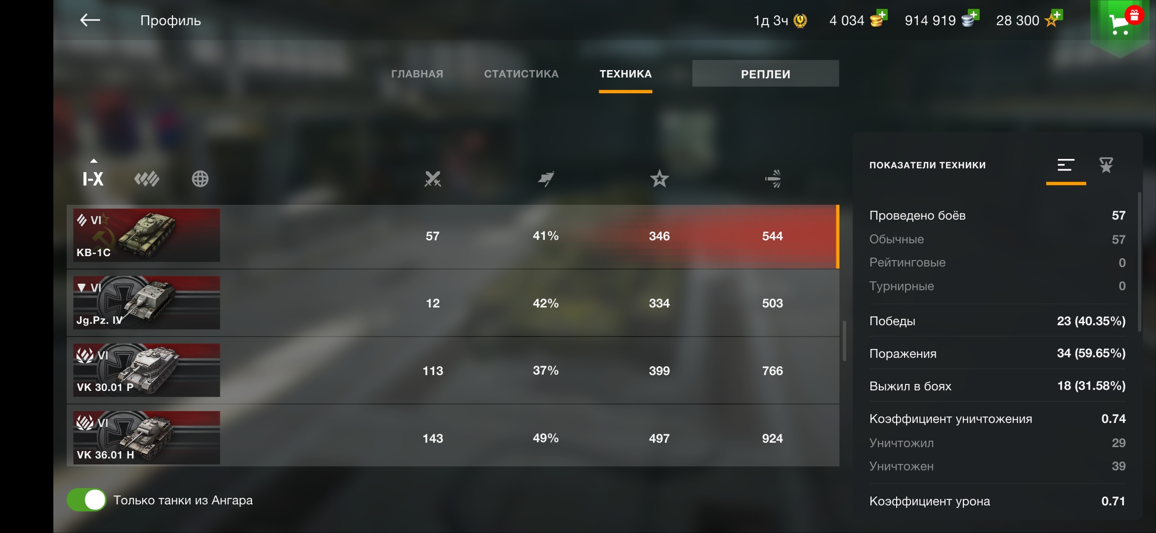 Скажите цену на аккаунт пожалуйста (world of tanks blitz)