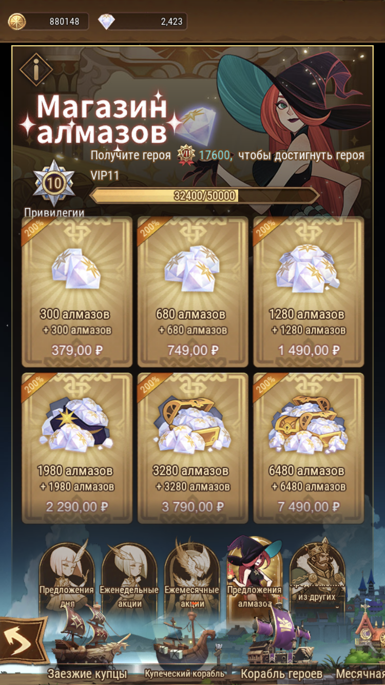 Оценка/продажа 