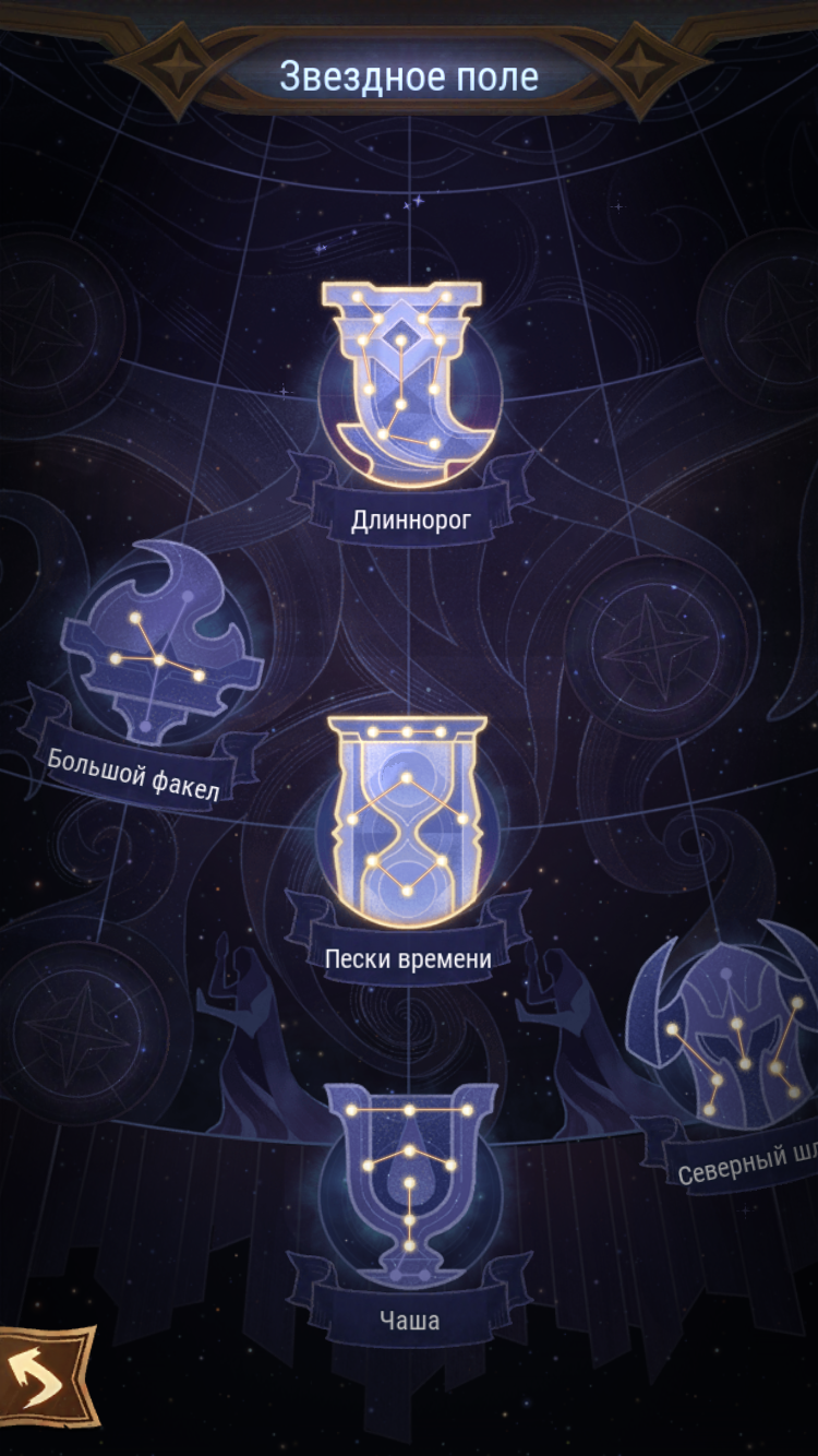 Оценка/продажа 