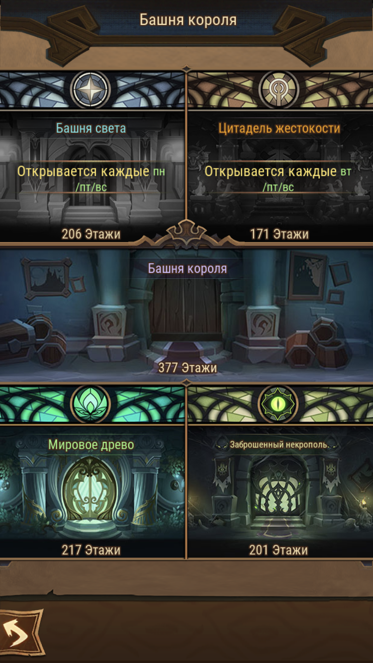 Оценка/продажа 