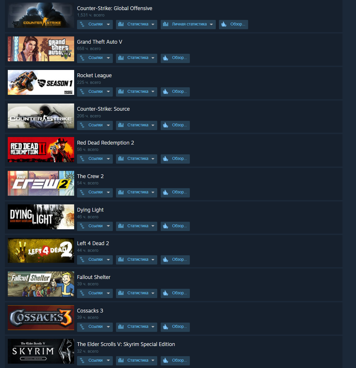 Оценка аккаунта Steam
