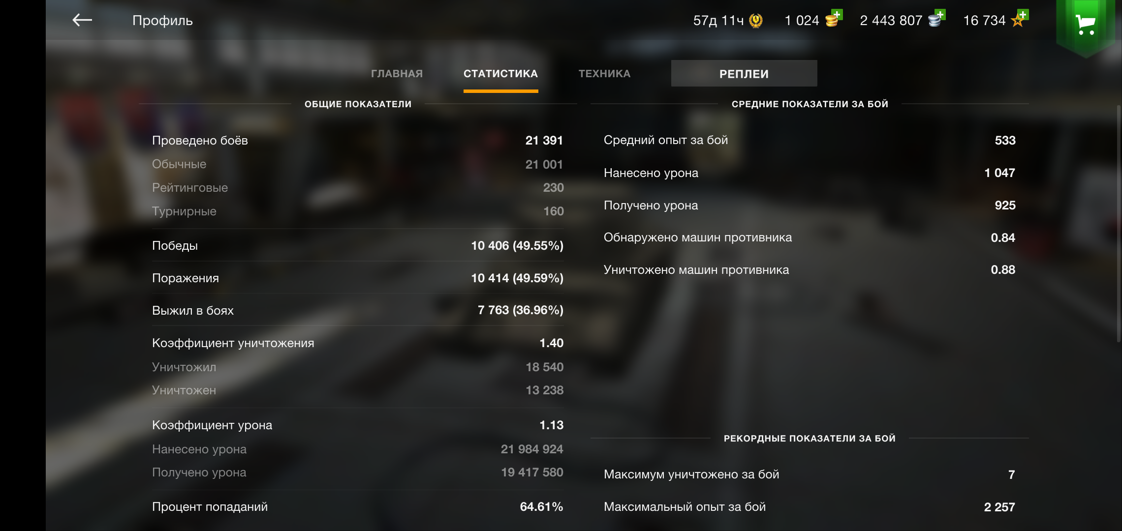 Оцените аккаунт WOT Blitz