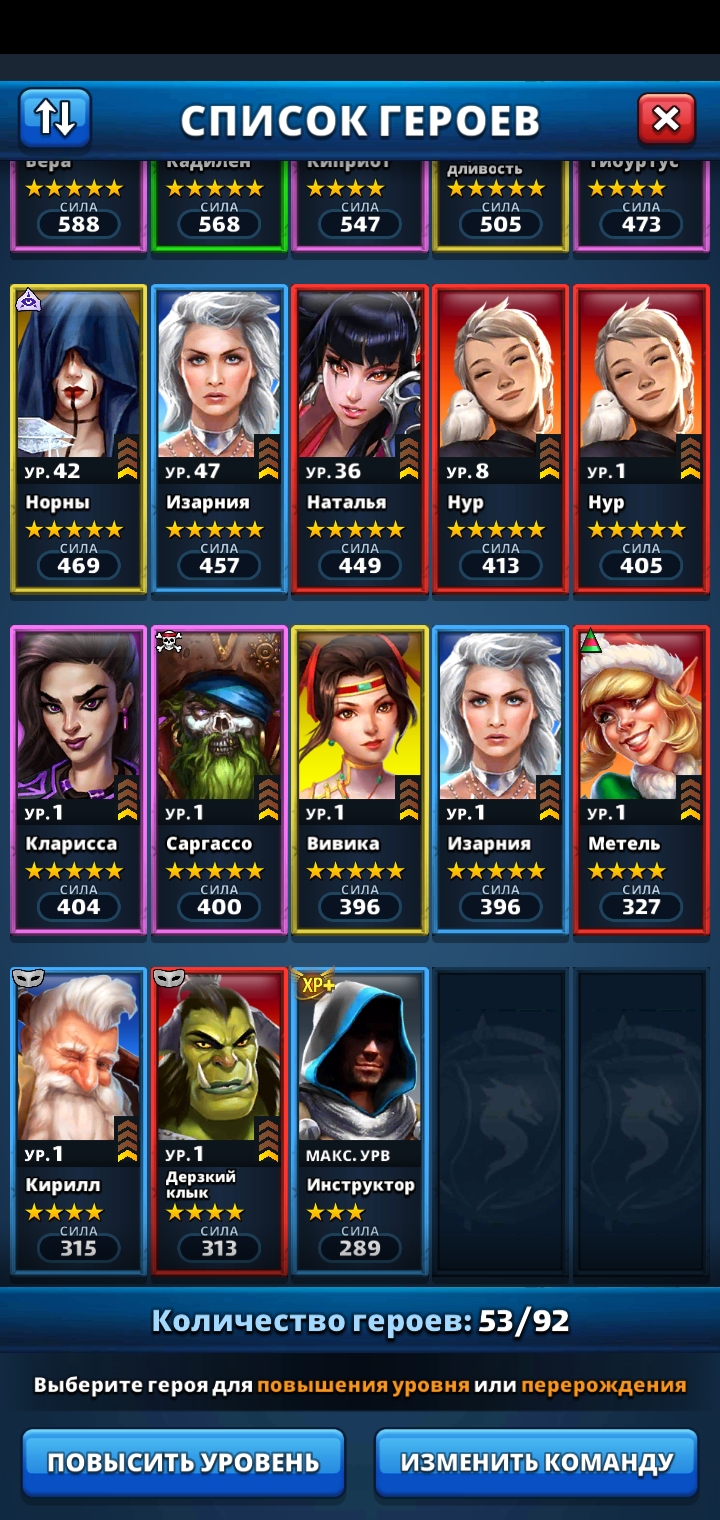 Оценка аккаунта