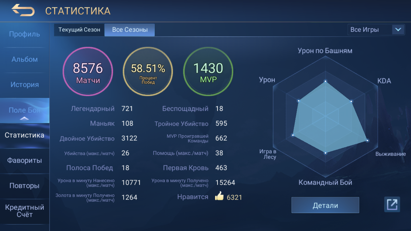 Продам акк Mobile Legends Bang Bang