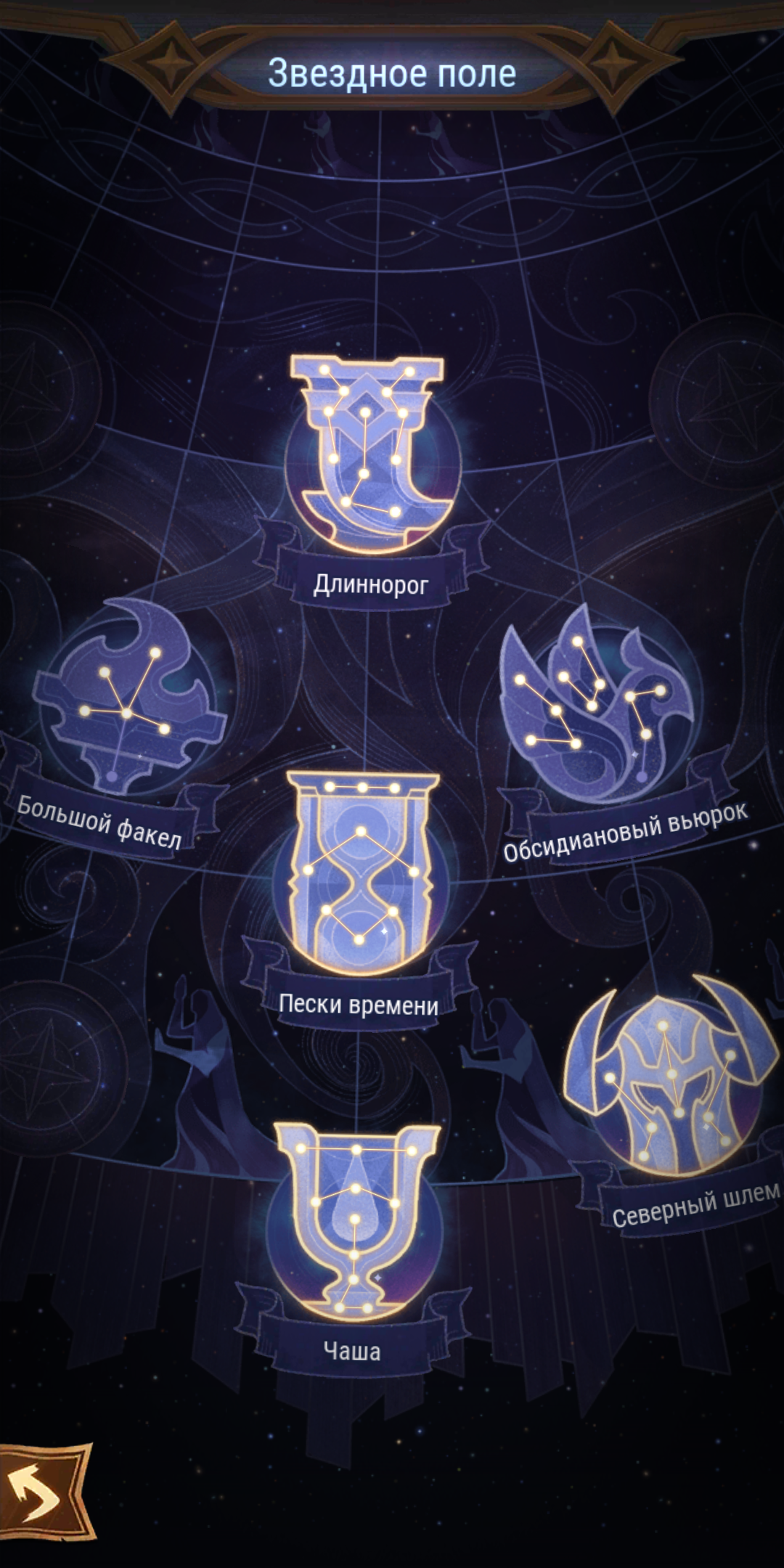 Оценка аккаунта АФК арена