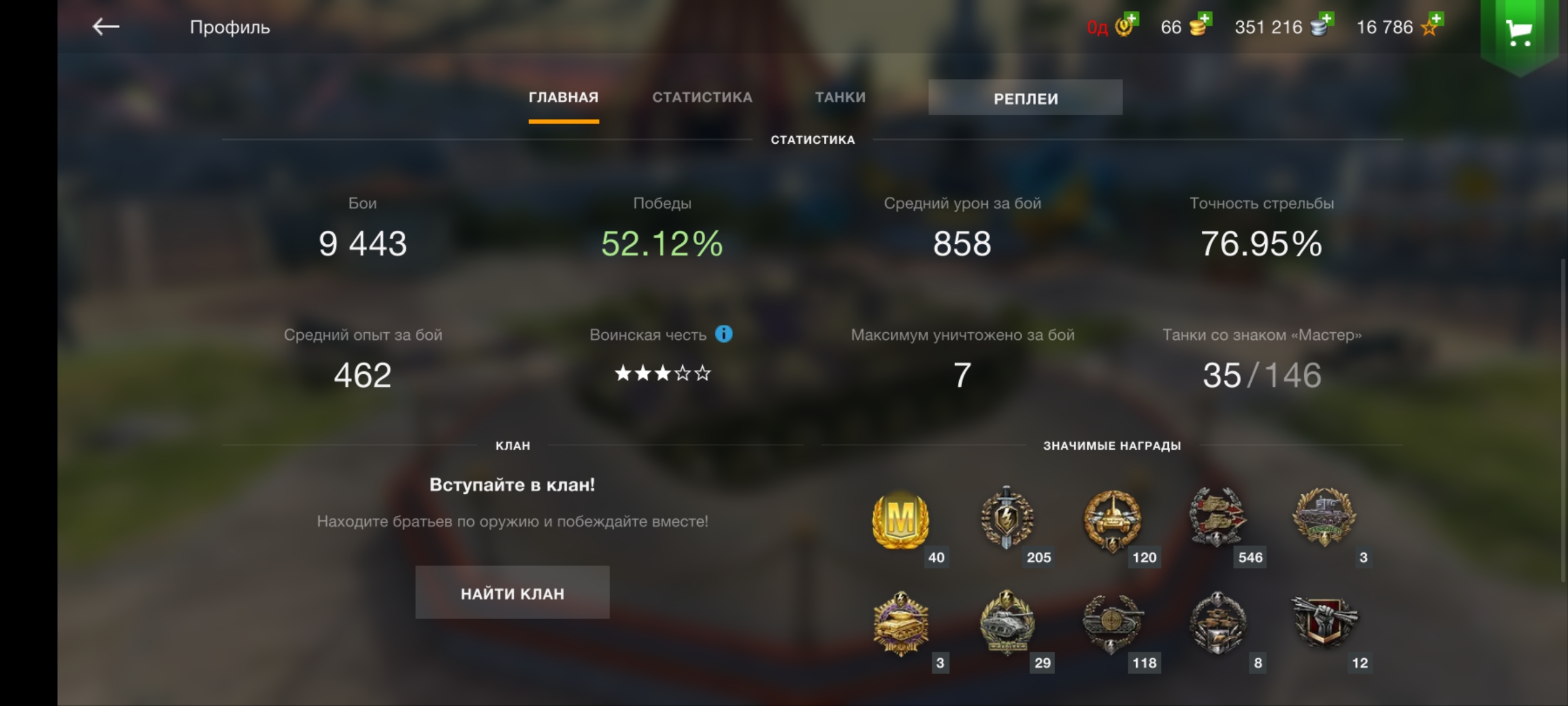 Оценка аккаунта