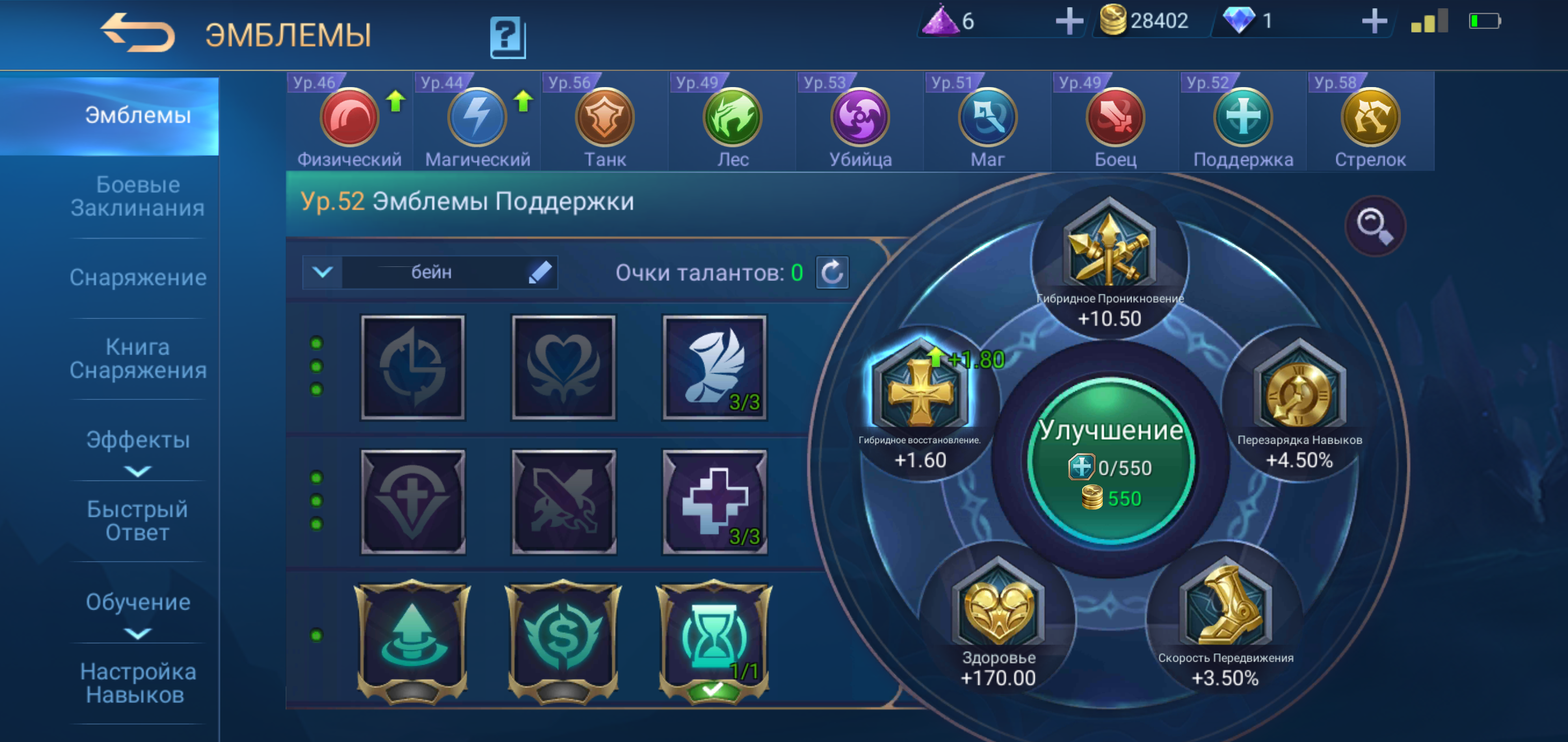 Оценка акк Mobile legends