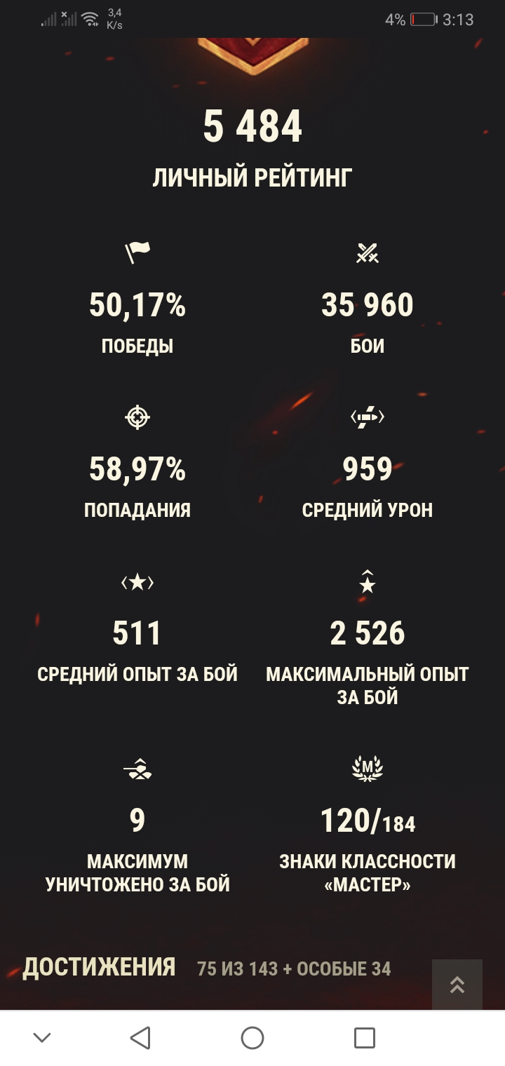Цена world of tanks