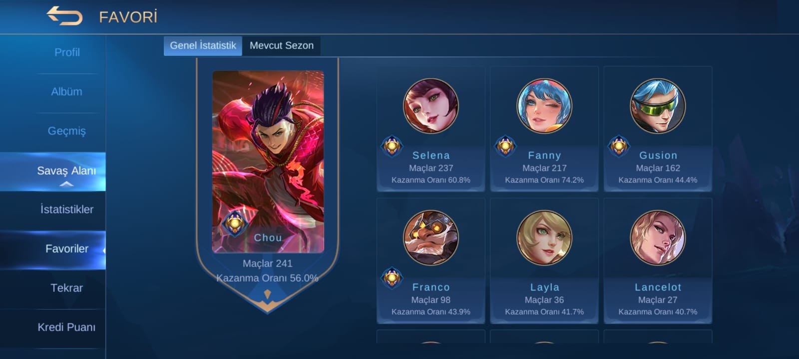 Оцените пожалуйста аккаунт Мобайл Легендс