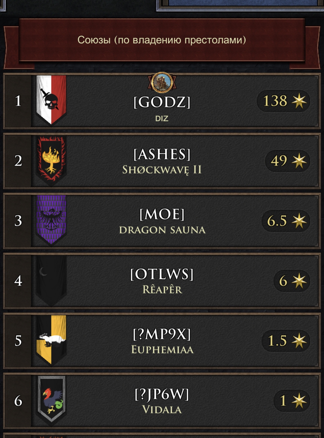 Оцените аккаунт для продажи