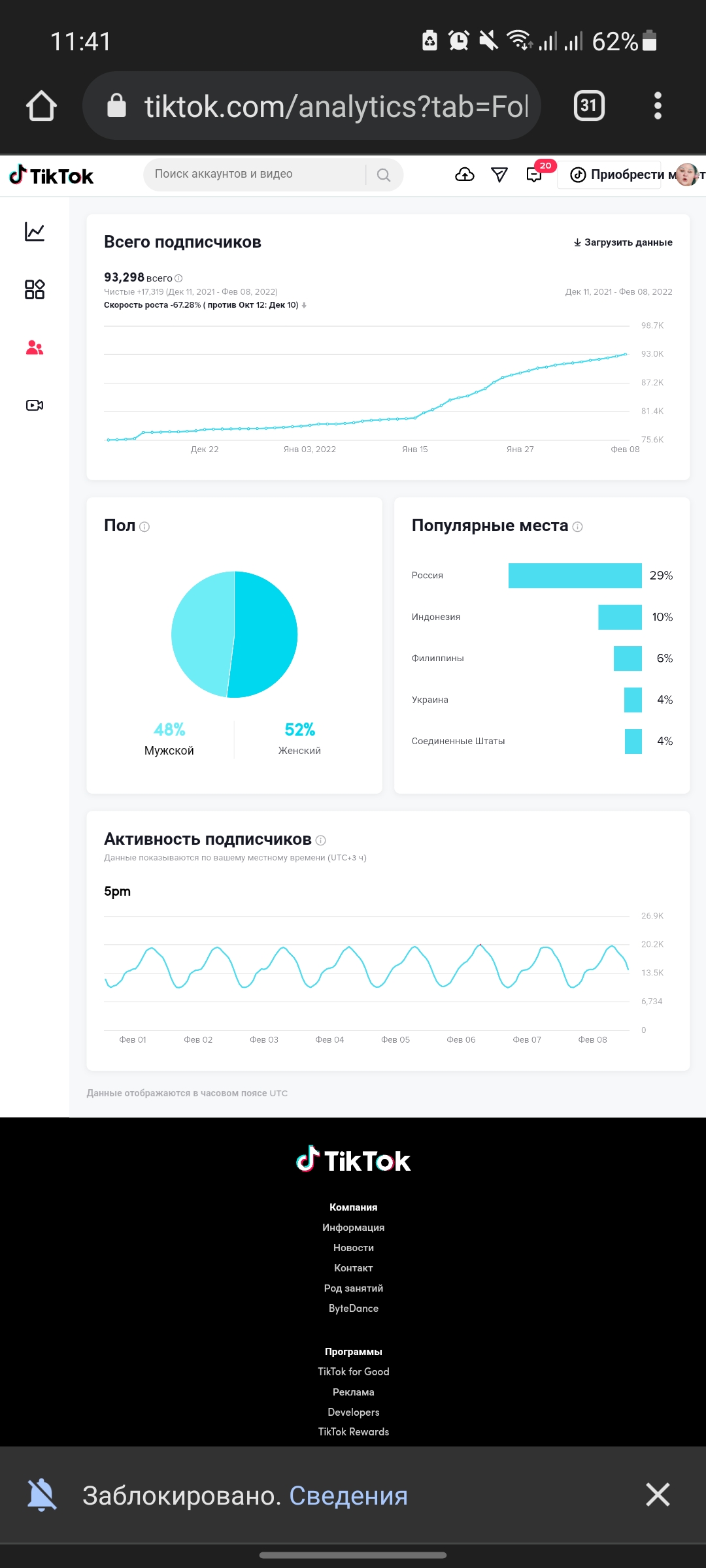Оценка Аккаунт Тик Ток