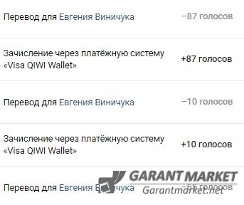 Валюта ВКонтакте