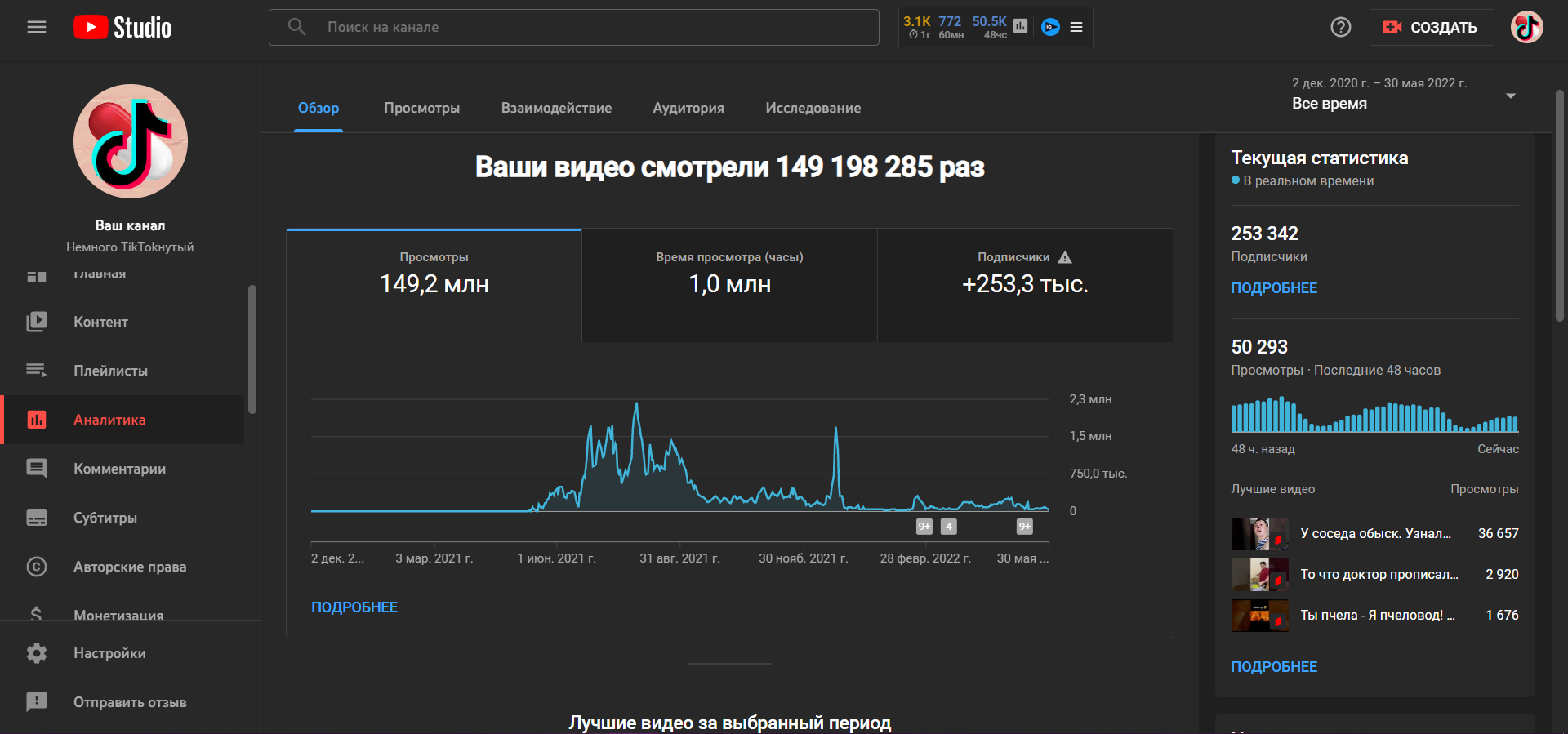 Оцените стоимость YouTube канала, пожалуйста.