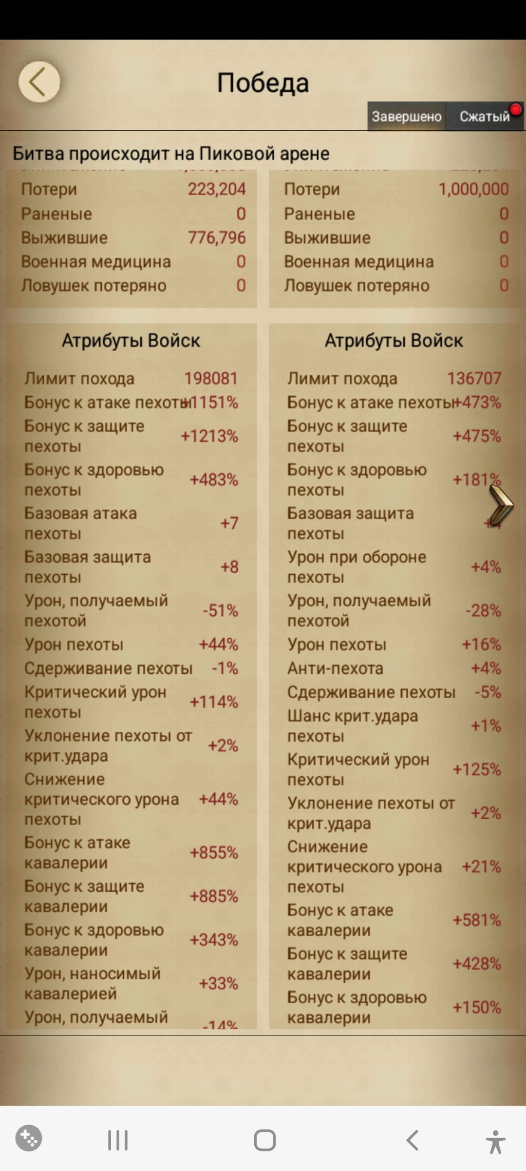 Оценка акаунта в klach of kings