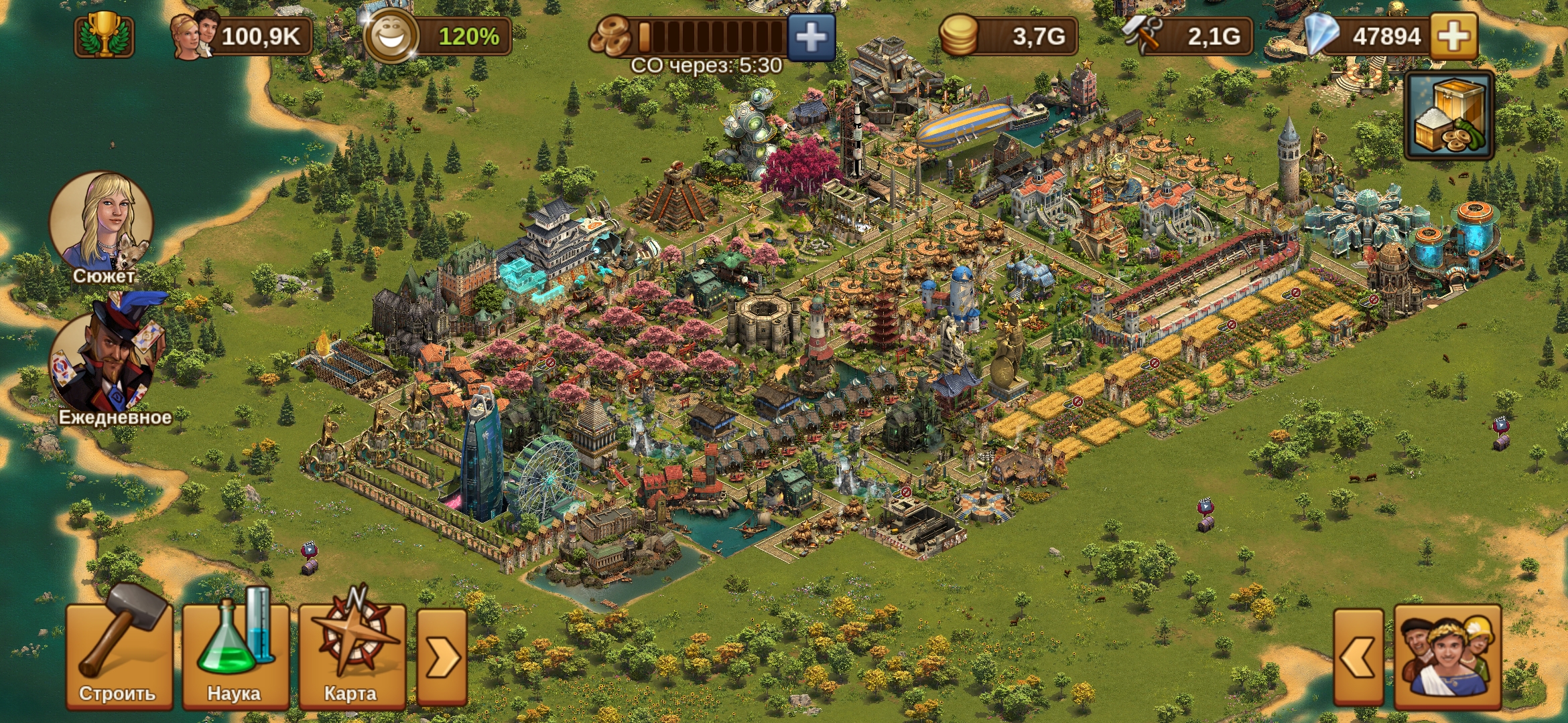 Оценка аккаунт в Forge of Empires