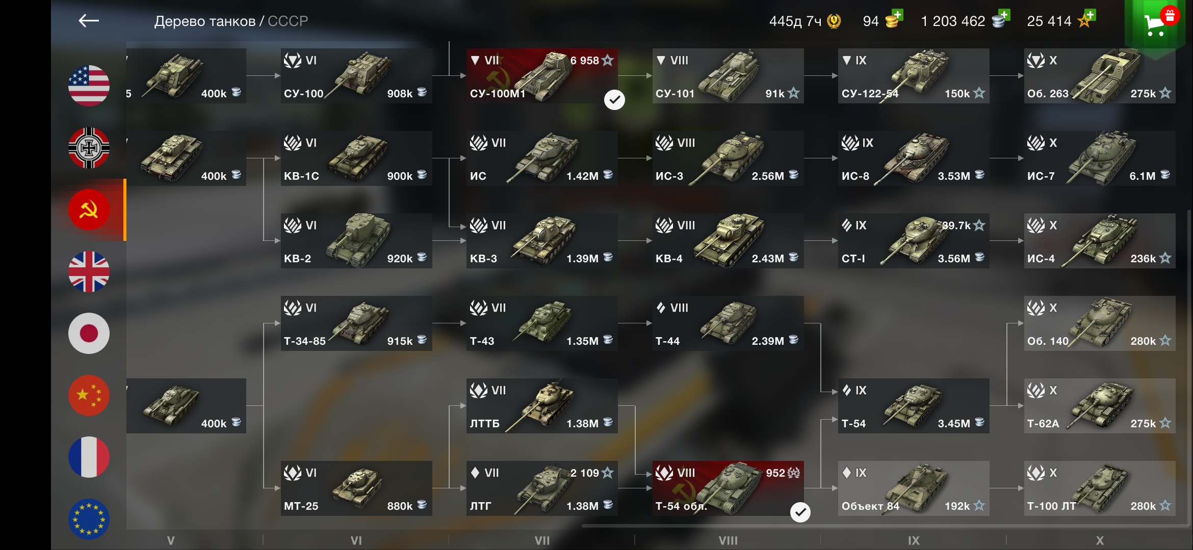 Оценка аккаунта