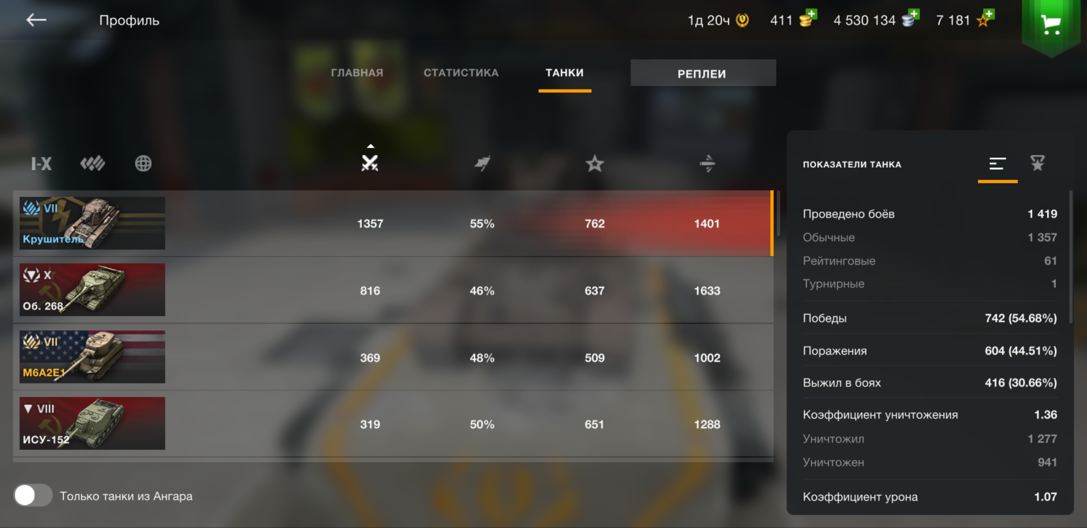 Оценка аккаунта