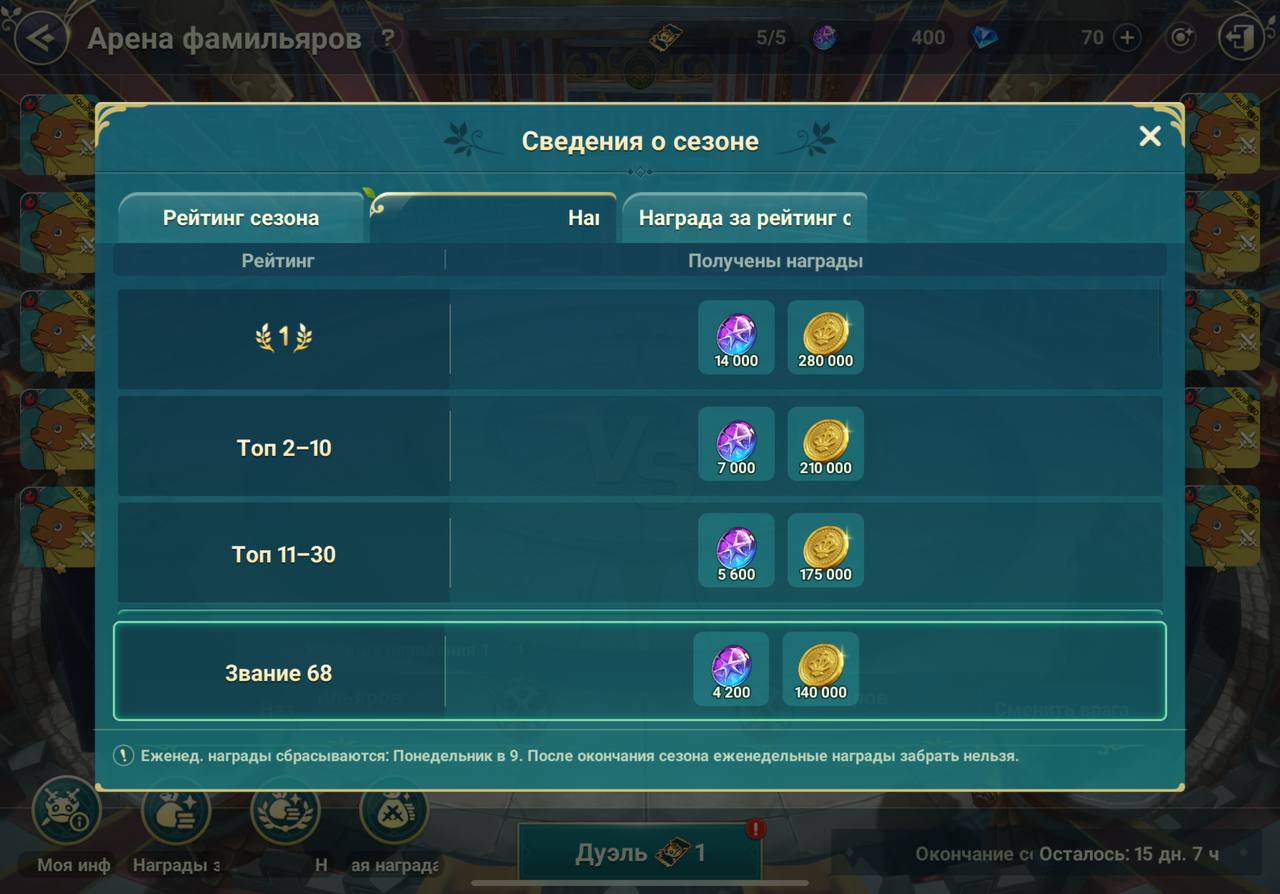 Оцените акк в ni no kuni