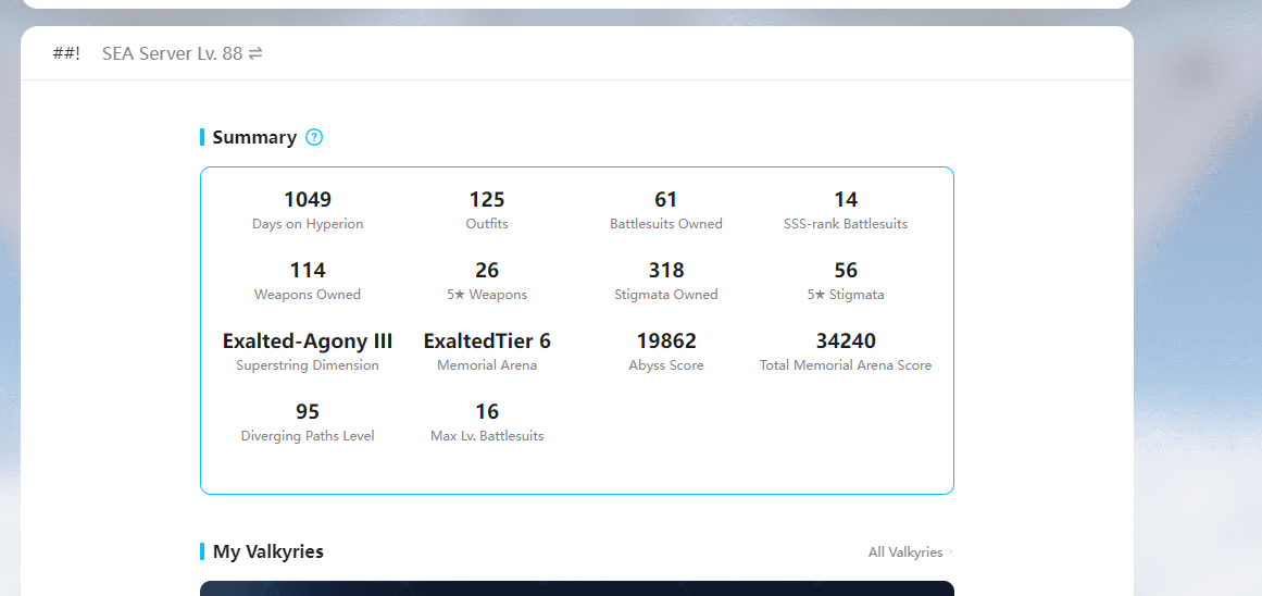honkai impact помогите оценить аккаунт