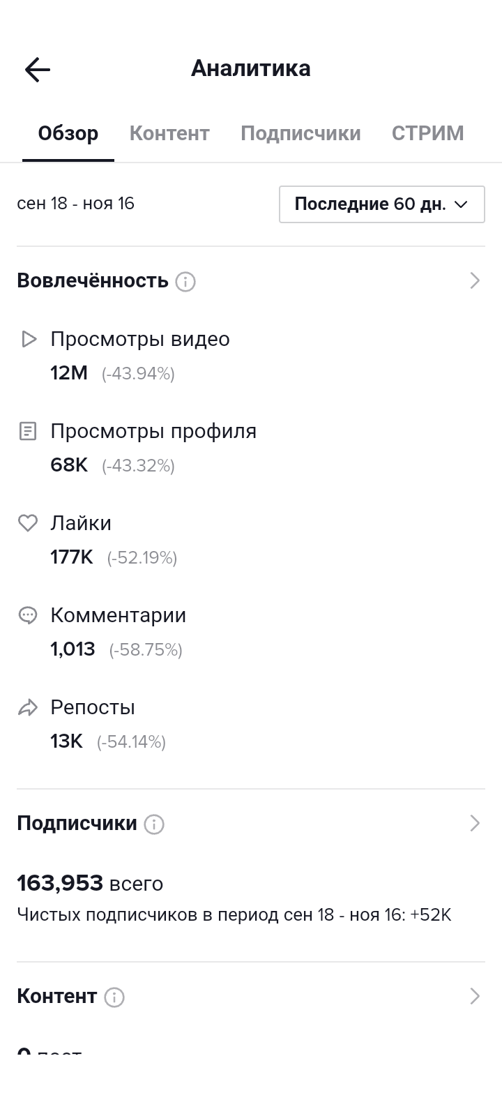 Оценка стоимости аккаунта