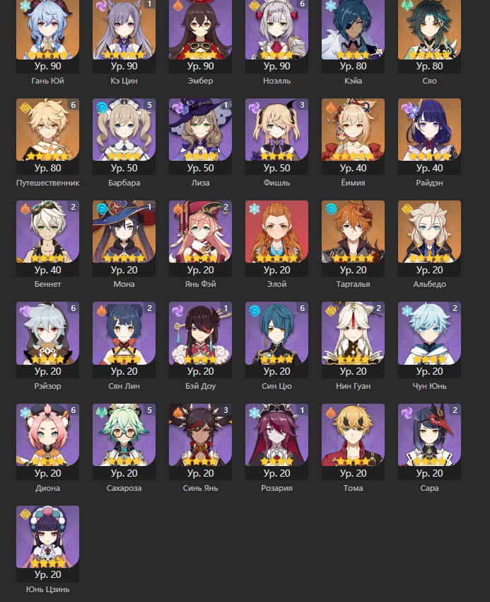 Оценка аккаунта Genshin Impact