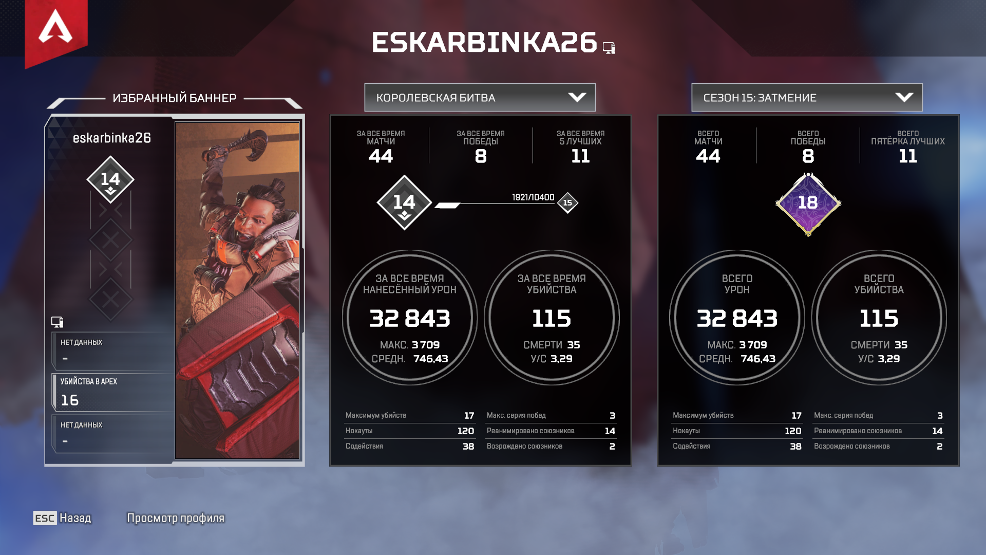 Оценка аккаунта Арех