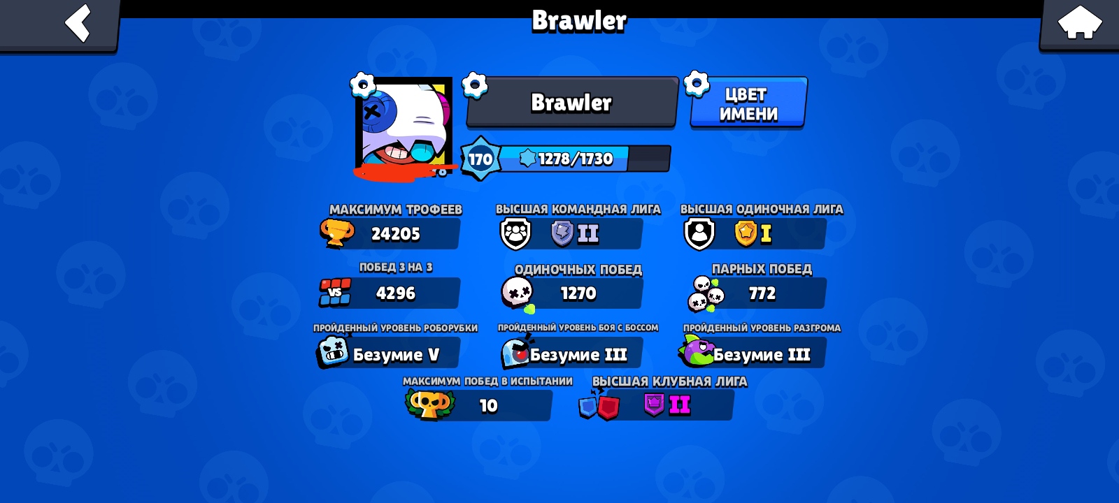 Оцените ак в бс сколько он стоит примерно