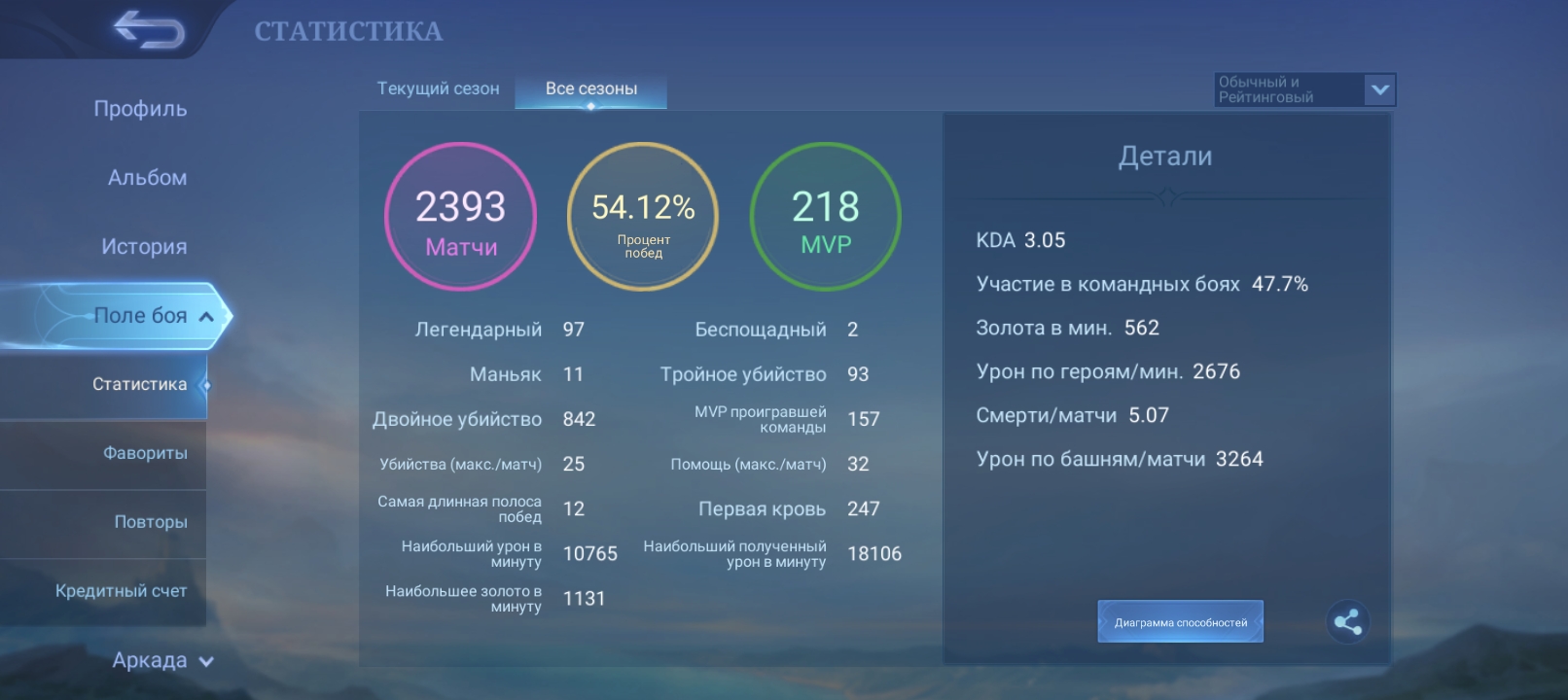 Хочу узнать цену акаунта