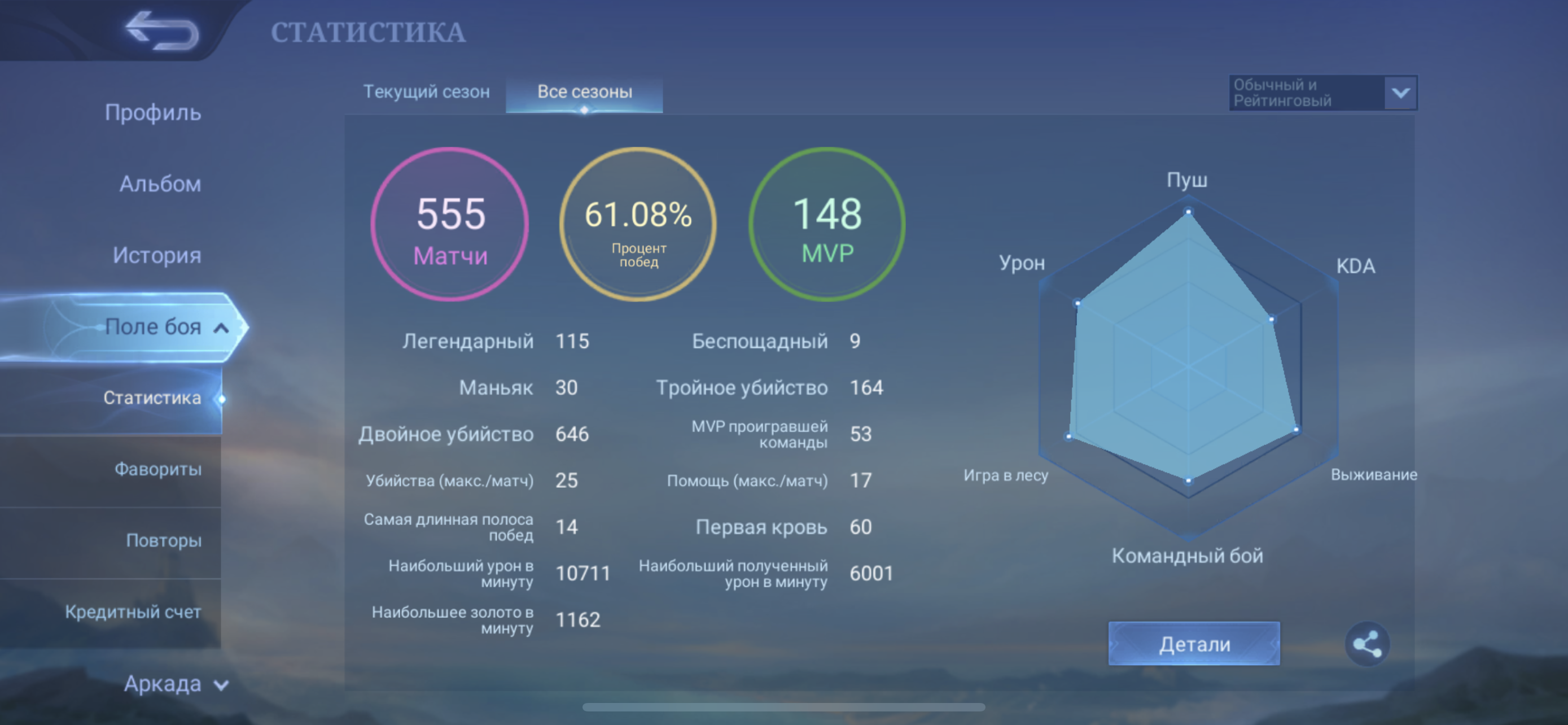 Оцените пожалуйста цену на аккаунт