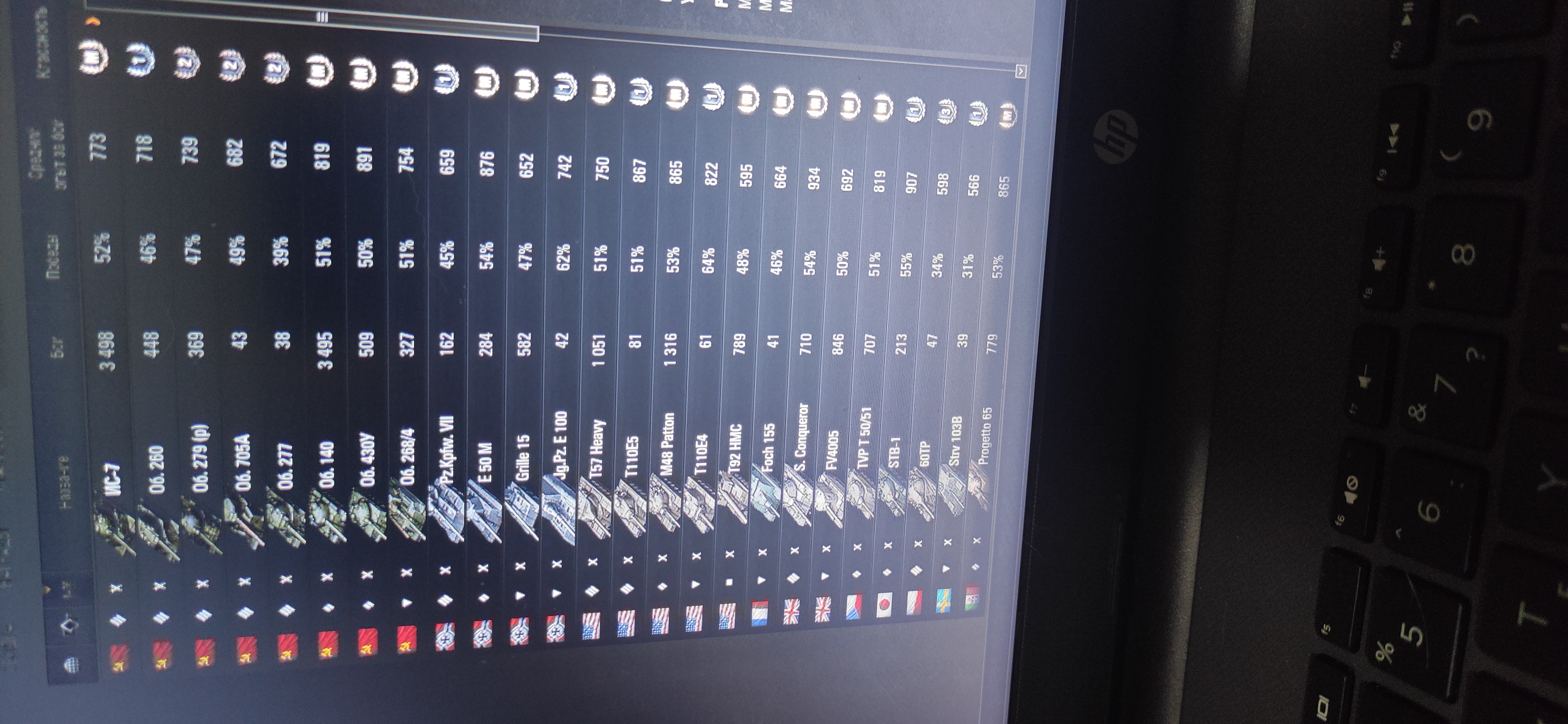 Помогите оценить аккаунт