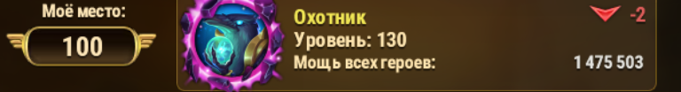Узнать цену аккаунта хроники хаоса