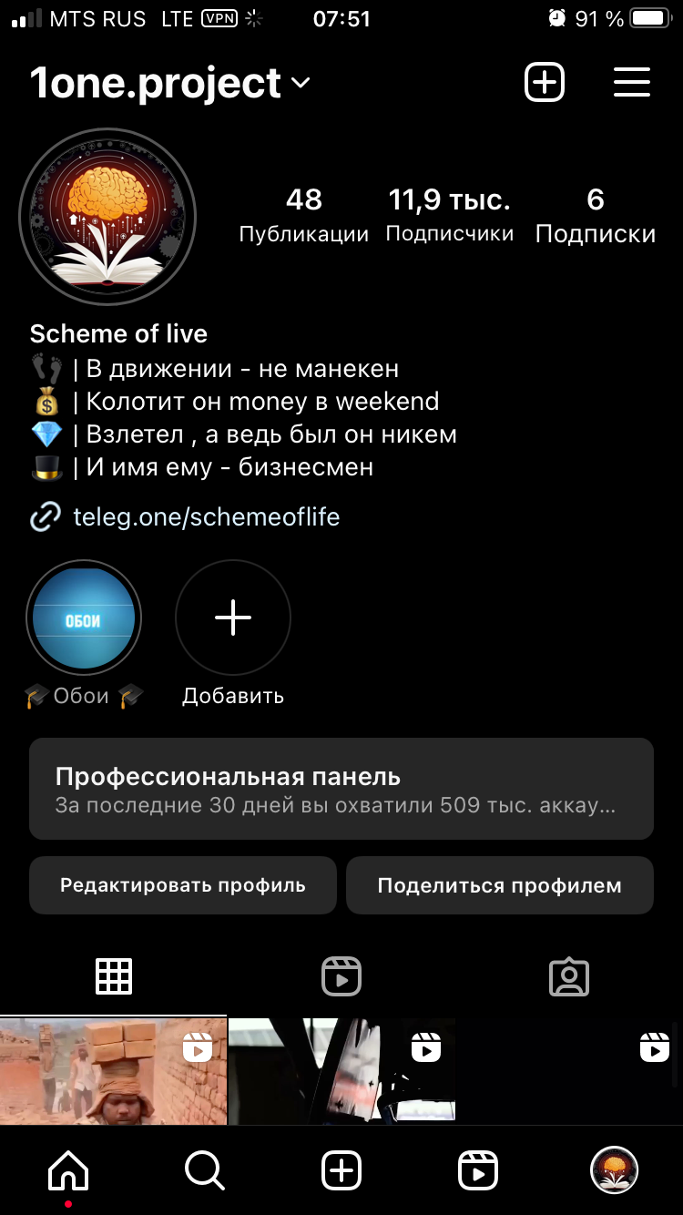 Оценка аккаунта по бизнесу ,саморазвитию ,успеху