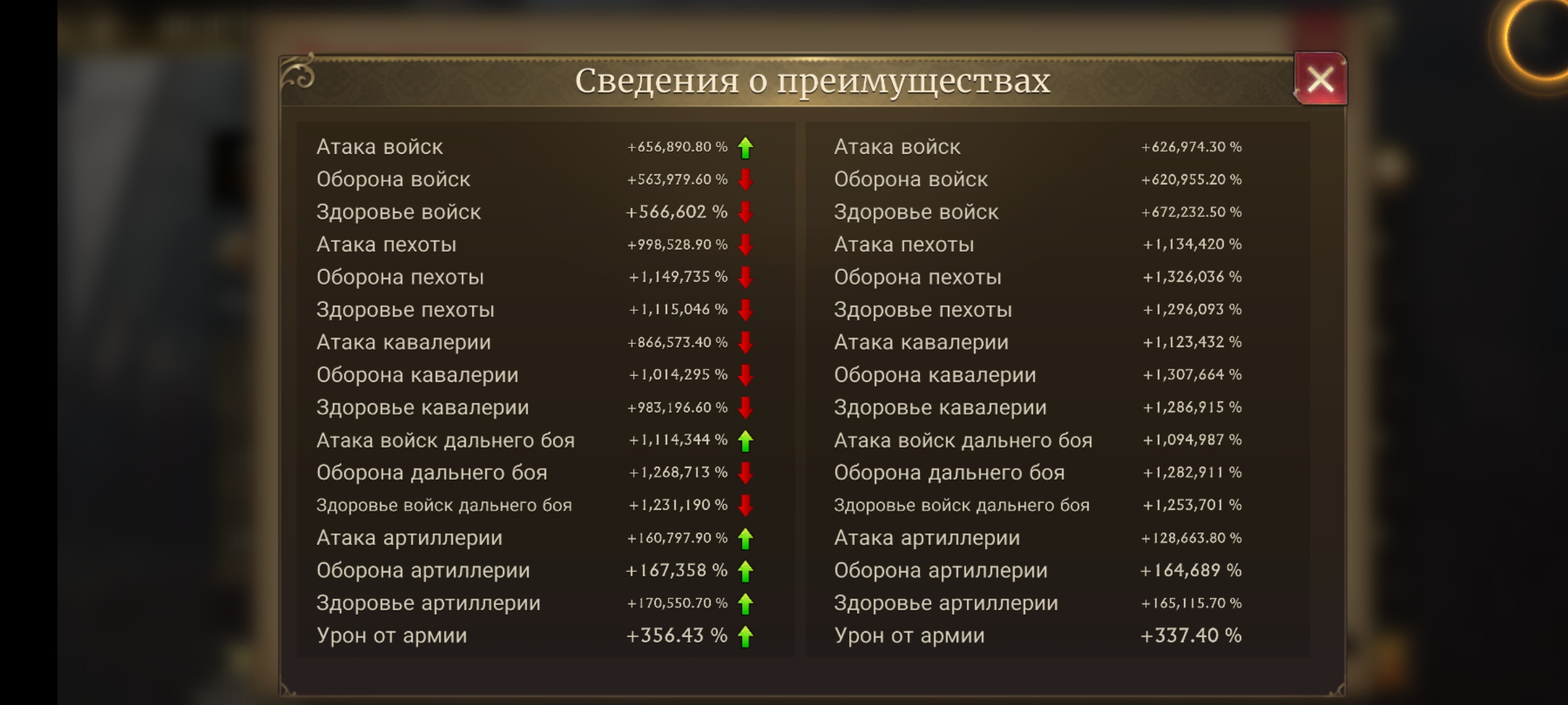 Оцените, за сколько можно продать