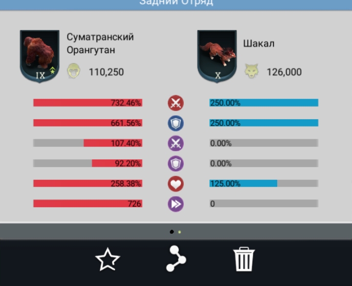 Beast lord продажа какая цена?