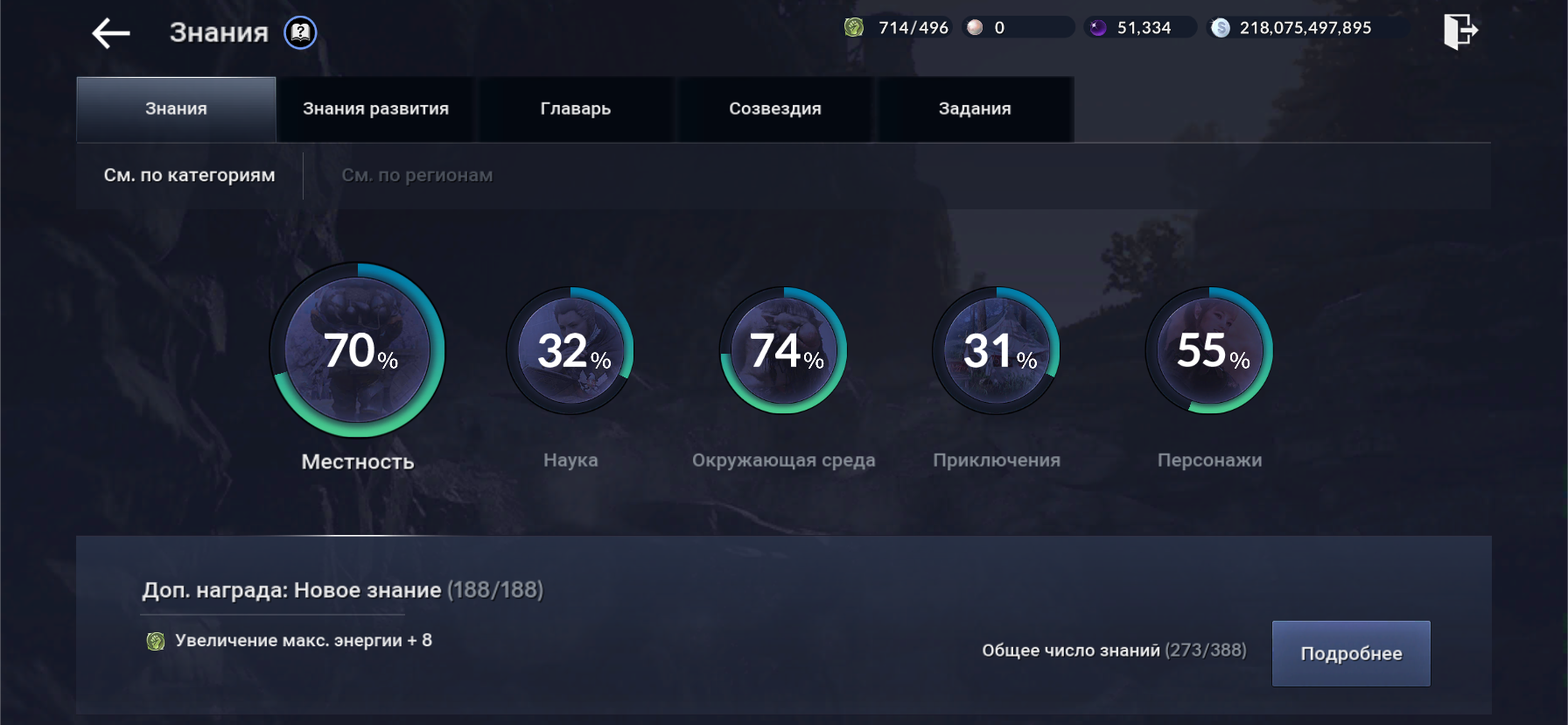 Оценка аккаунта Сераф, БДМ